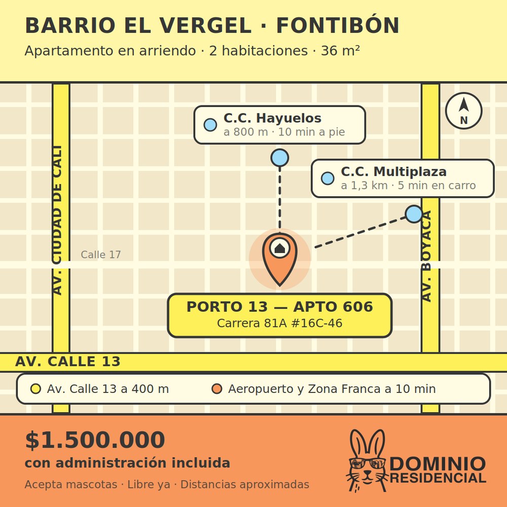 Mapa del barrio El Vergel, Fontibón, con la ubicación del apartamento entre la Av. Ciudad de Cali y la Av. Boyacá